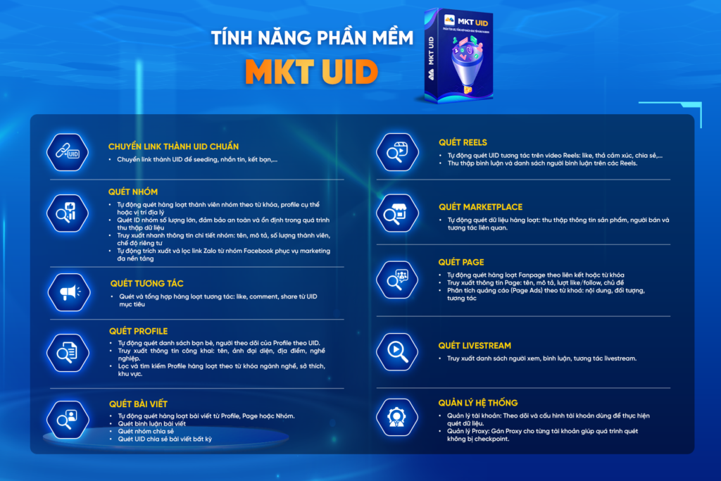 Phần mềm quét data khách hàng MKT UID siêu chuẩn xác, nhanh chóng