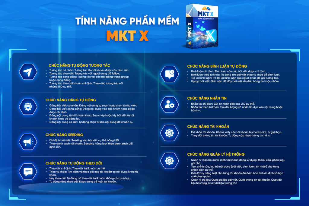 Tính năng phần mềm mkt twitter
