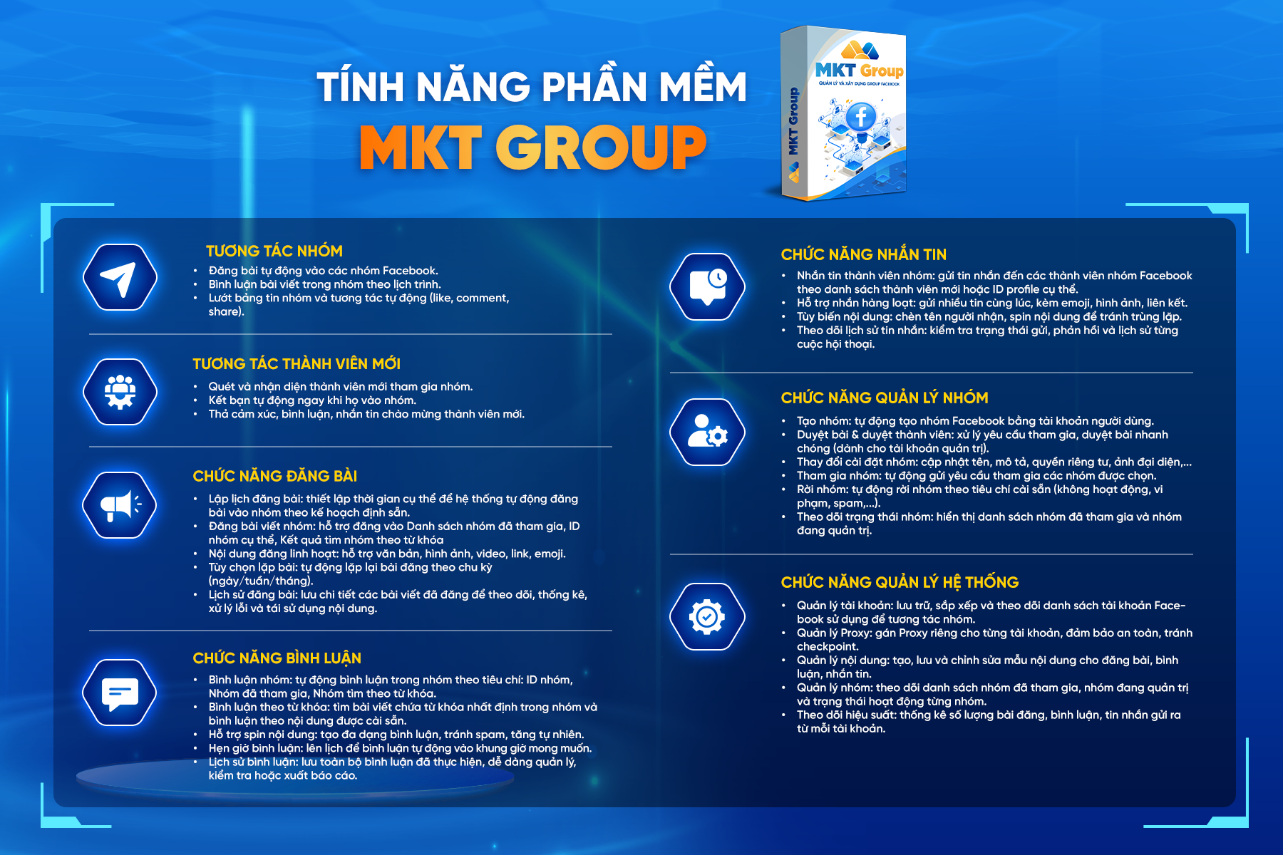Tính năng phần mềm mkt group