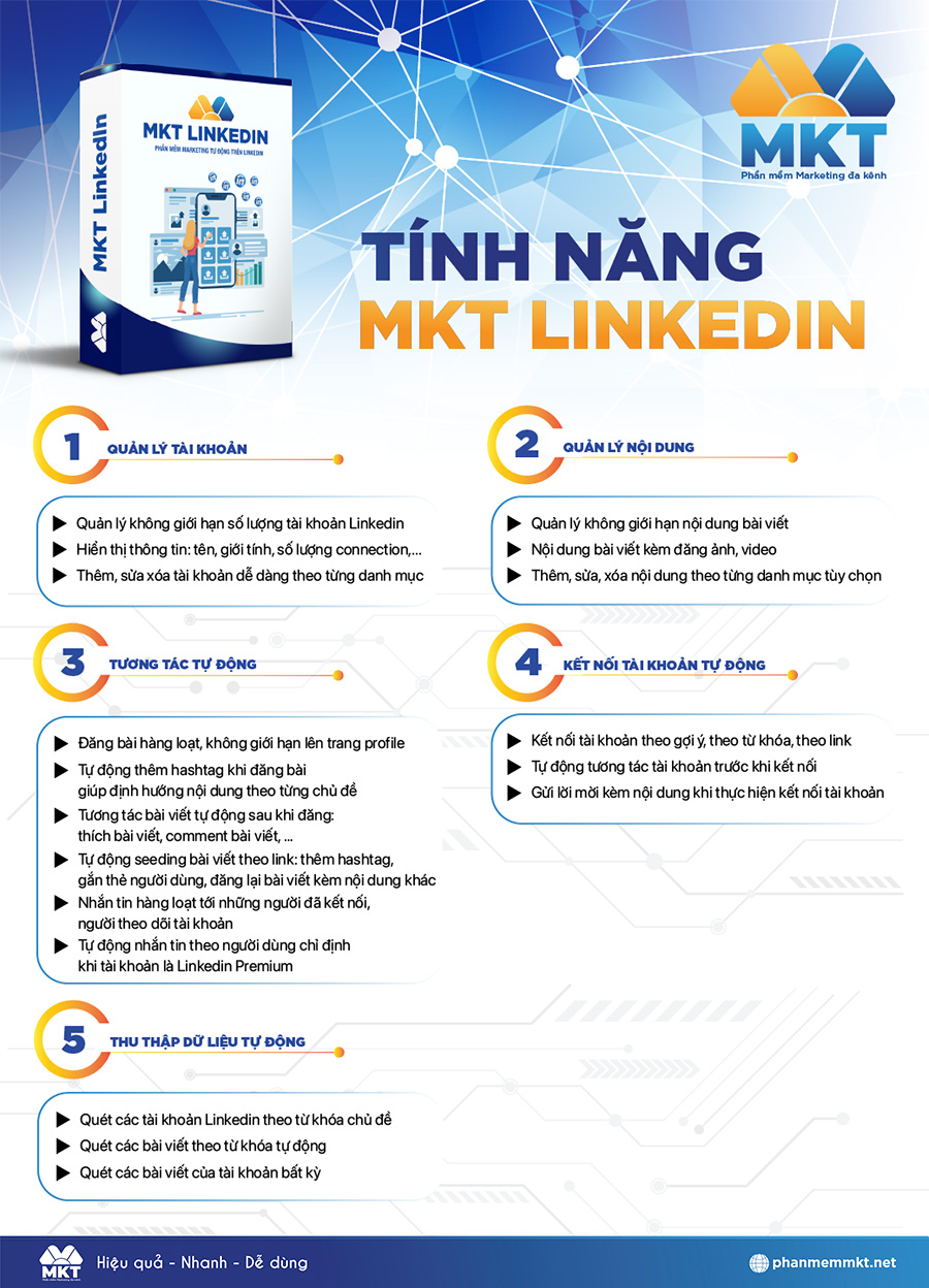 Tính năng phần mềm MKT LinkedIn
