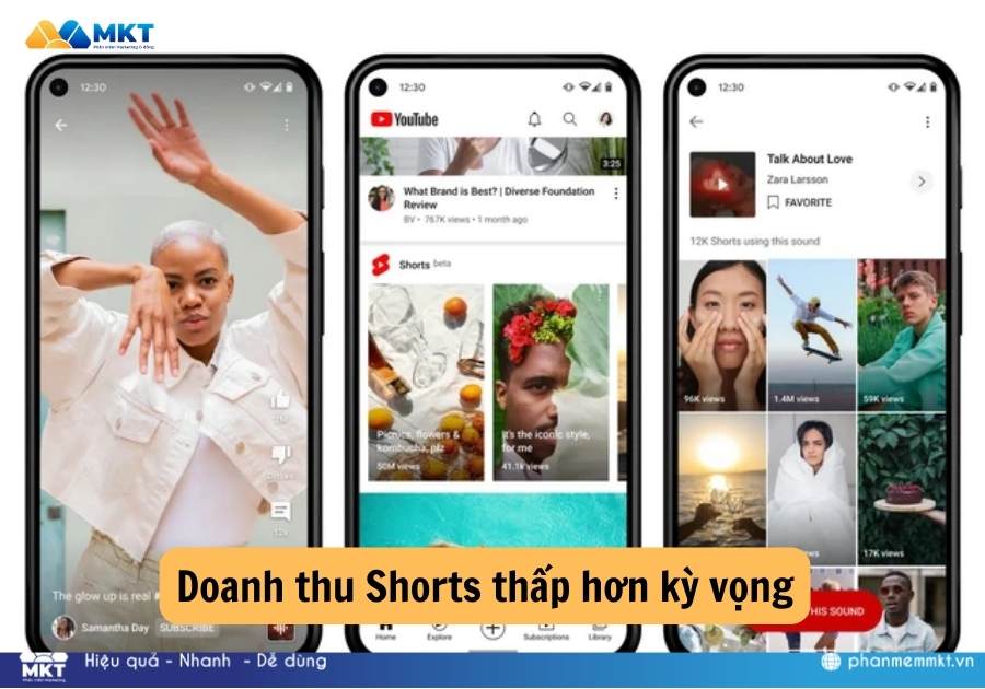 chính sách kiếm tiền YouTube không minh bạch