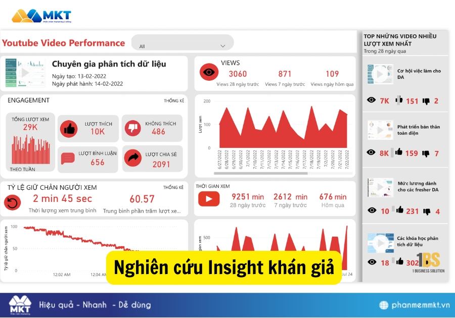 cách tăng sub YouTube không cần hack