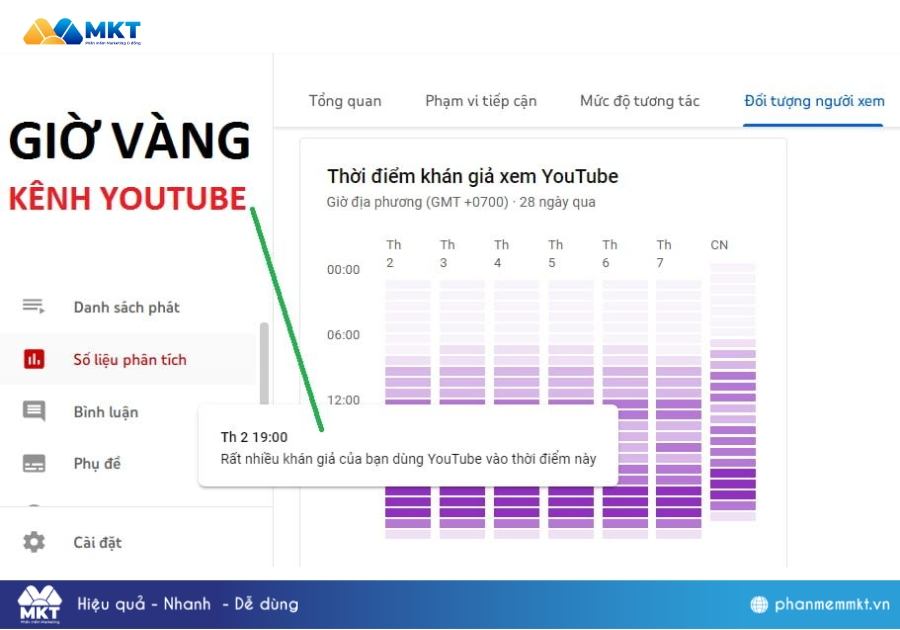 cách tăng sub YouTube không cần hack
