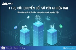 3 trụ cột của chuyển đổi số với AI hiện đại