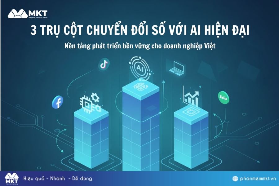 3 trụ cột của chuyển đổi số với AI hiện đại