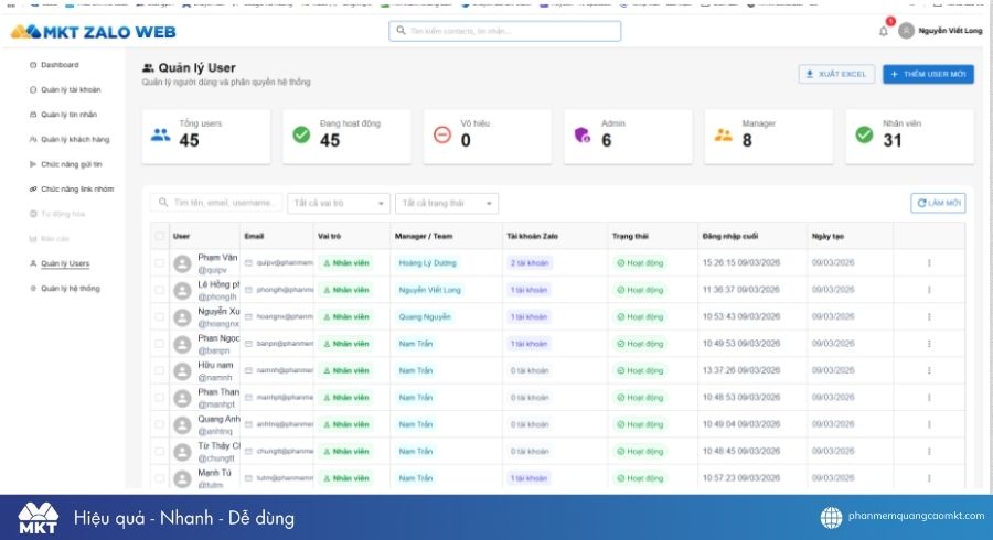 Phần mềm MKT Zalo Web