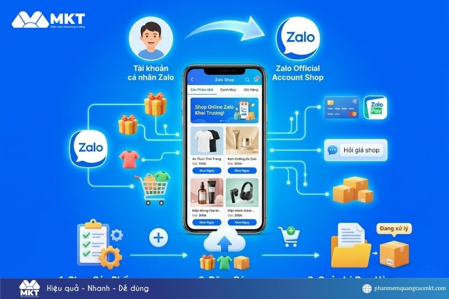 Cách tạo shop bán hàng trên Zalo